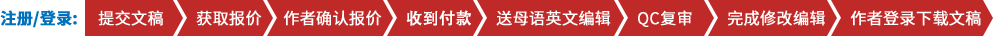 Alternate Text